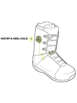 Deeluxe DNA. 2024 Snowboard Boots -Optimal Ski Shop DNA2024SnowboardBoots 5